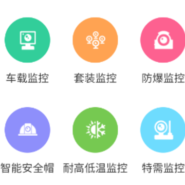 VAA6监控最新版本 VAA6监控最新版本