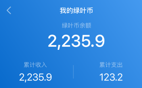 回收人员 回收人员