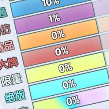 恋与直男追女仔 恋与直男追女仔