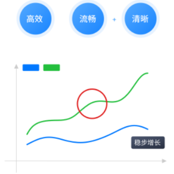 天翼云会议HD 天翼云会议HD