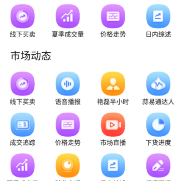 ����ͨapp