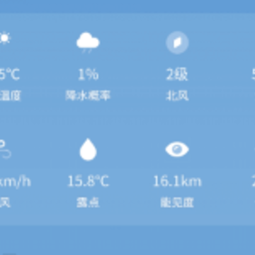 全球潮汐表2024 全球潮汐表2024