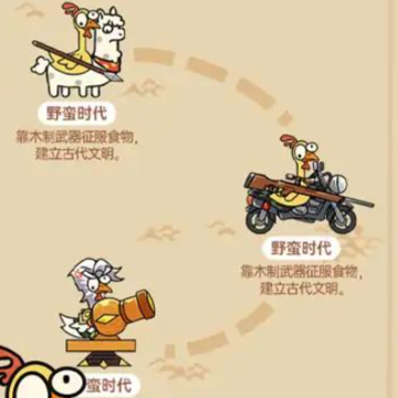 �Լ�����ѵ��Ӫ