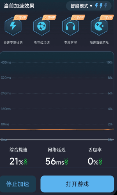 哪吒加速器app 哪吒加速器app
