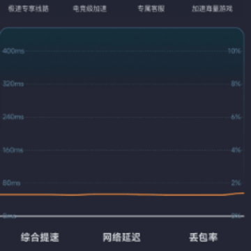 ��߸������app