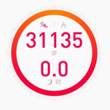 DeepFit
