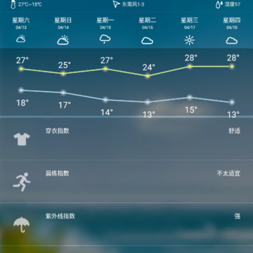 河南省空气质量app最新版本 河南省空气质量app最新版本