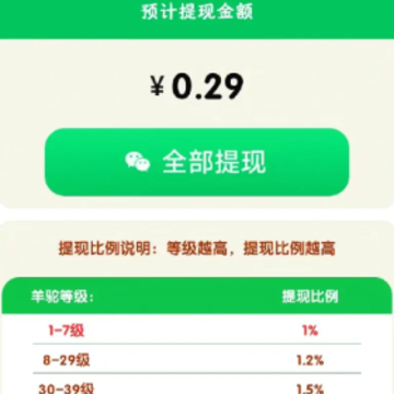 动物趣览游戏 动物趣览游戏