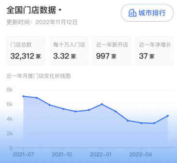 窄门餐眼app下载 窄门餐眼app下载