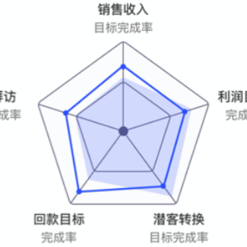 用友畅捷通TPlusapp 用友畅捷通TPlusapp