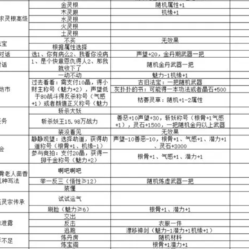 修仙外传游戏 修仙外传游戏
