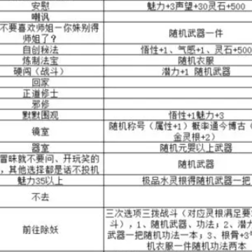修仙外传游戏 修仙外传游戏