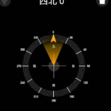 ָ���뷽λ����app