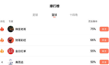 顽石体育app 顽石体育app
