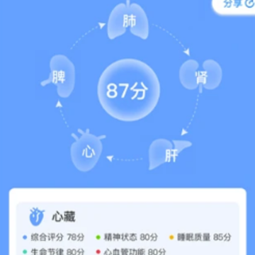医健购中医智能手表 医健购中医智能手表