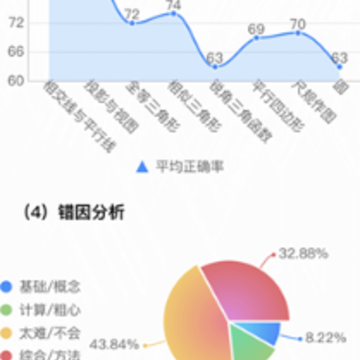 初中数学宝典下载安装 初中数学宝典下载安装