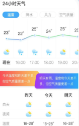 及时天气app 及时天气app