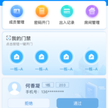 Сʯ����app