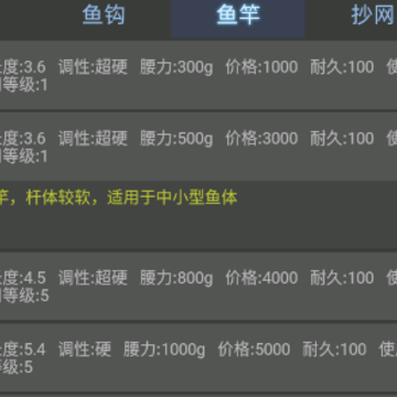 全民钓鱼大师 全民钓鱼大师