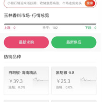 中香网app 中香网app