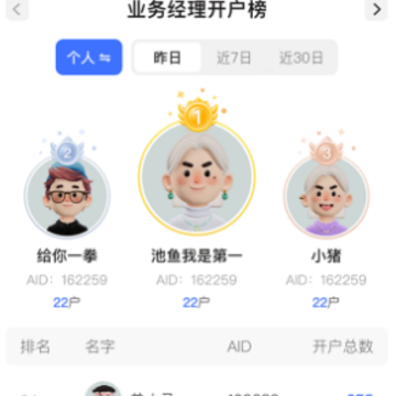 Ȩ����ҵ���APP