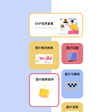 照片信息查看器安卓版 照片信息查看器安卓版