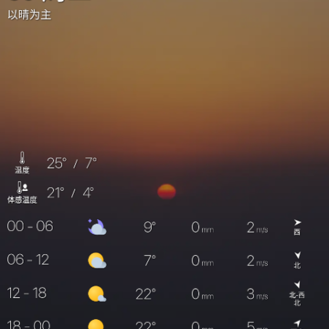 weawow��������2024