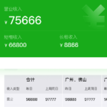 GoFun�̻�app