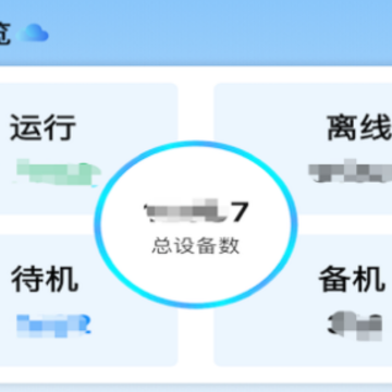 �����ƹܿ�app