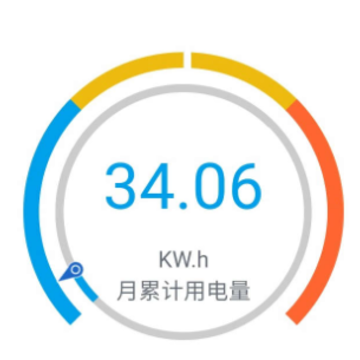 ��������app