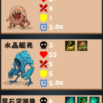 三之地下城 三之地下城