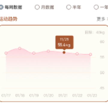 ���˼�������app