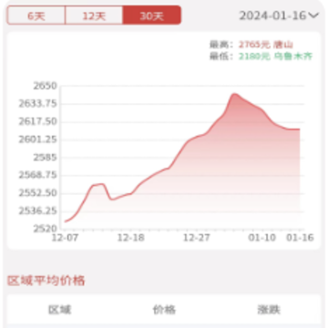 盟拍网app 盟拍网app