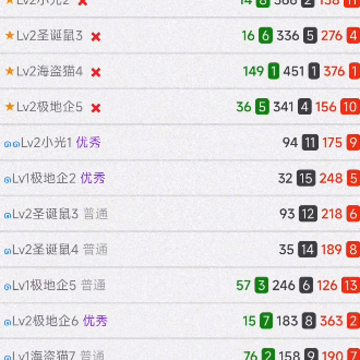 我的精灵3光与影 我的精灵3光与影