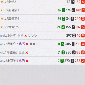 我的精灵3光与影 我的精灵3光与影