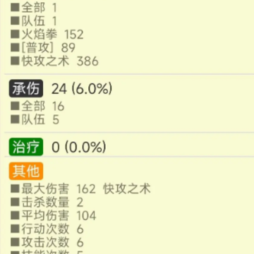 我的精灵3光与影 我的精灵3光与影