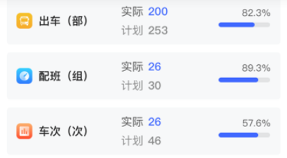 云上公交智能助手下载 云上公交智能助手下载
