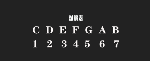 ������app
