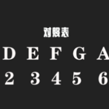 ������app