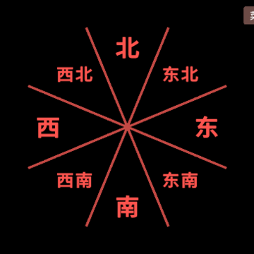 一袋宗师 一袋宗师
