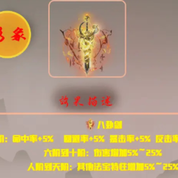 历史的尘埃游戏 历史的尘埃游戏
