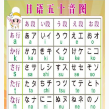 Moji日语学习词典app Moji日语学习词典app