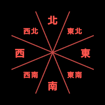 18铜人阵听声辨位 18铜人阵听声辨位