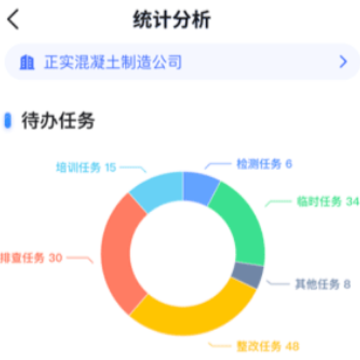 瑞森安全app最新版本 瑞森安全app最新版本