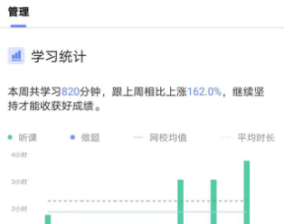 云企培 云企培