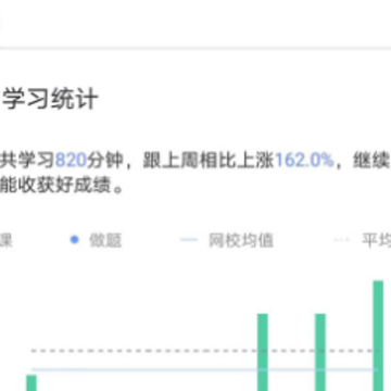 云企培 云企培