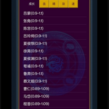 乱舞三国Online 乱舞三国Online