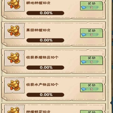 �Ѽҵ�ũ����԰
