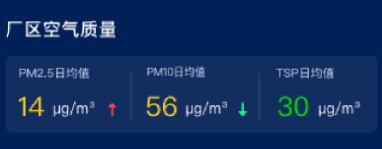 超低E管家 超低E管家