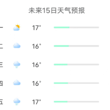 ���������״�app